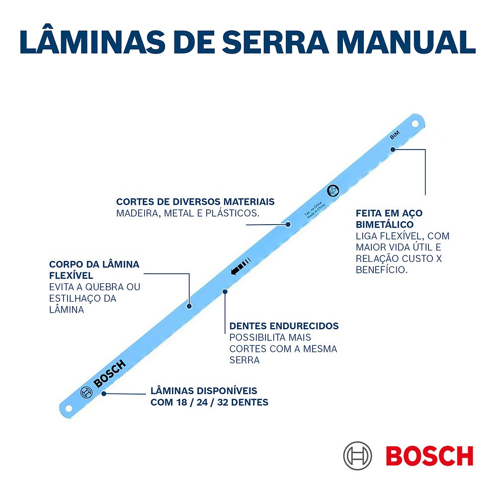 Arco De Serra Manual Bosch Compact