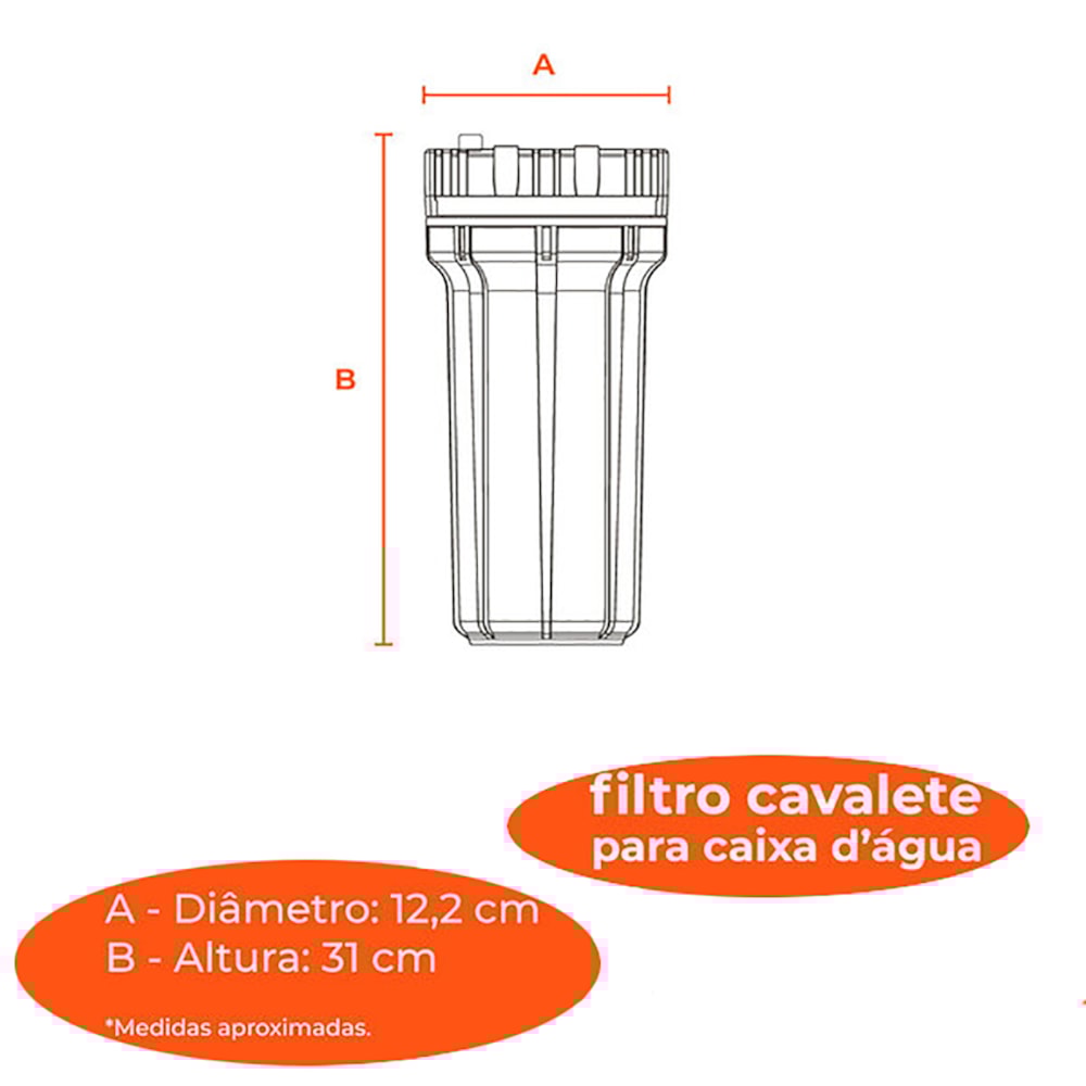 Filtro de Agua para Caixa D'Água Hidrofiltros Eco 9.3/4 com Refil 25 Micra