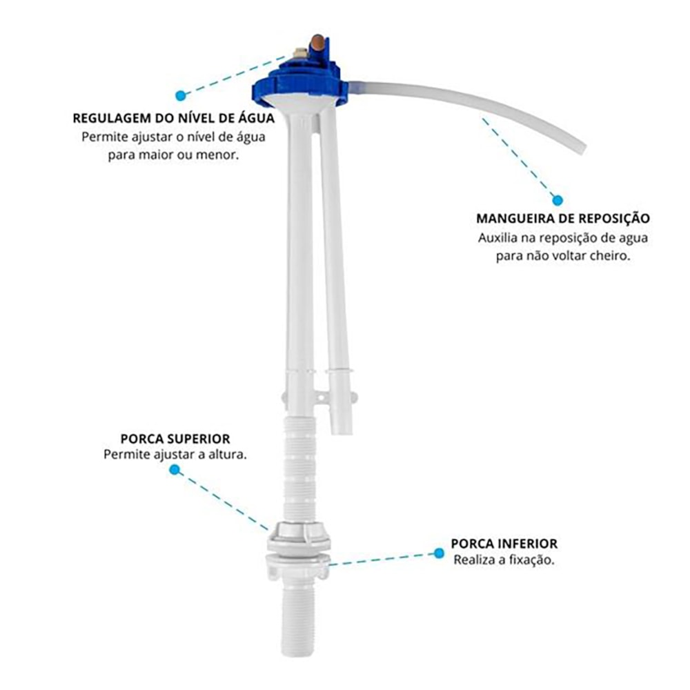 Kit Completo Caixa Acoplada Astra Acionamento Superior