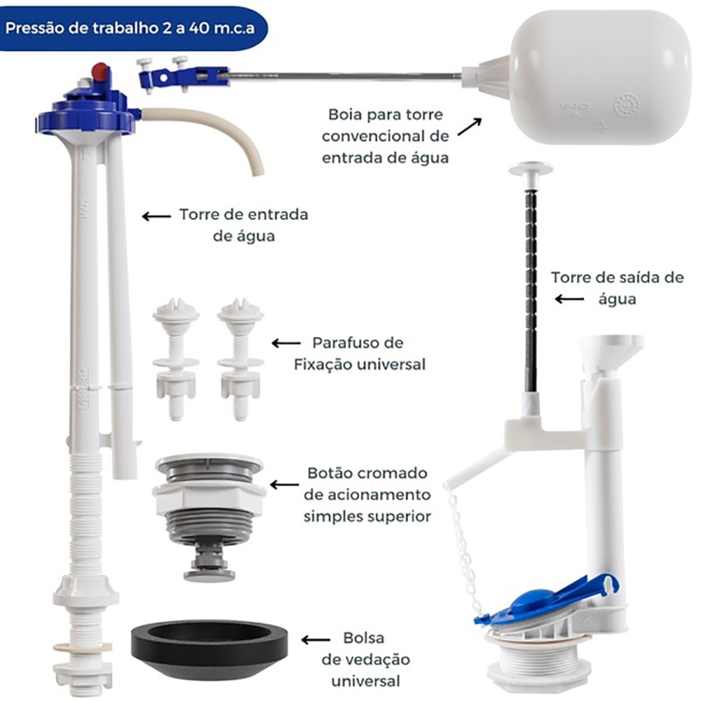 Kit Completo Caixa Acoplada Astra Acionamento Superior Botão