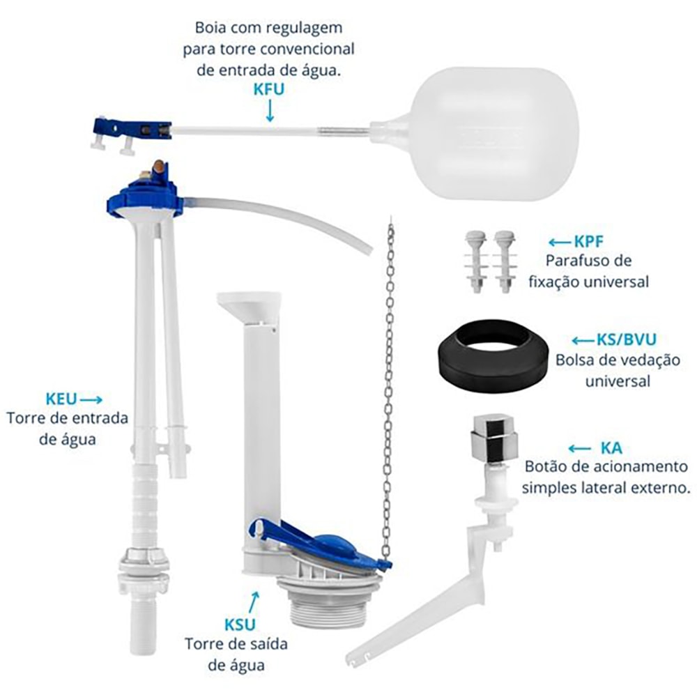 Kit Completo Caixa de Descarga Astra Acionamento Lateral Branco