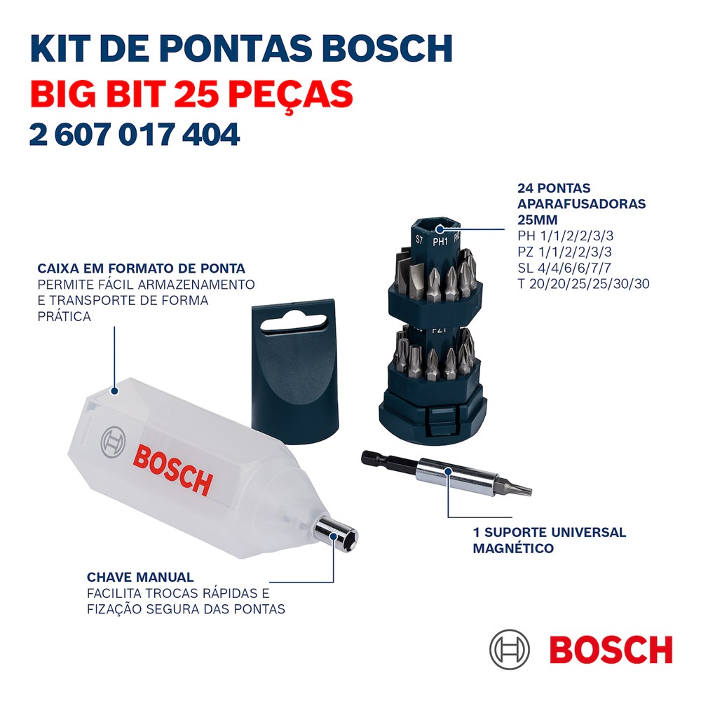 Kit Set com 25 pontas Big-Bit Bosch