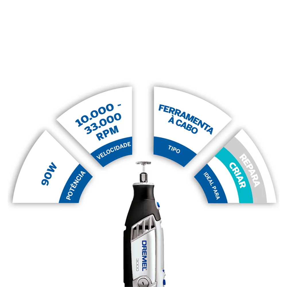 Micro retífica 3000 com Eixo Flexível e 82 Acessórios Dremel