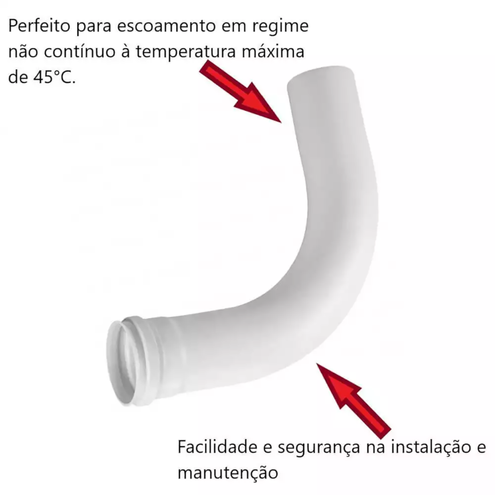 Pacote 10 unid Curva PVC 90º Longa Para Tubo Esgoto 40mm Fortlev