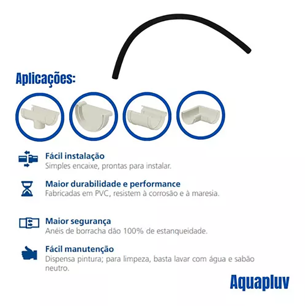 Pacote 40 unid Vedação Beiral Aquapluv 125mm Tigre