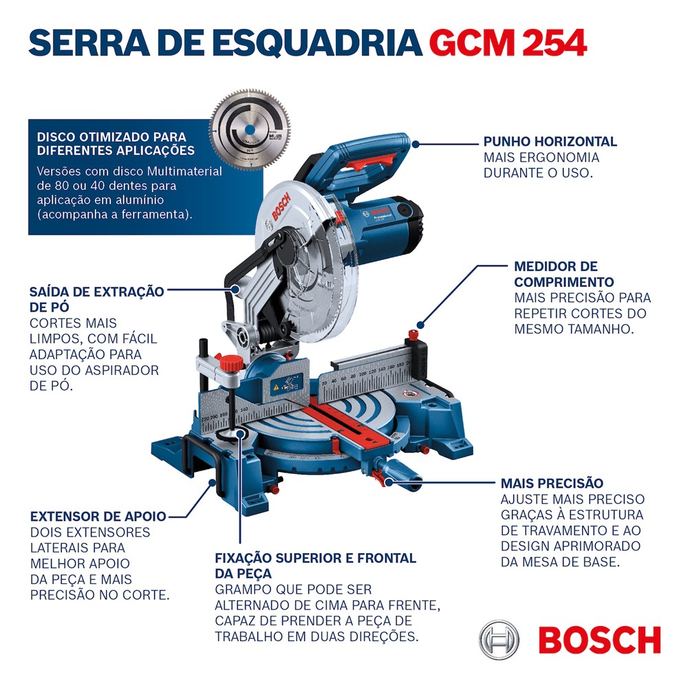 Serra de Meia Esquadria GCM 10 X 1700W Bosch 127V